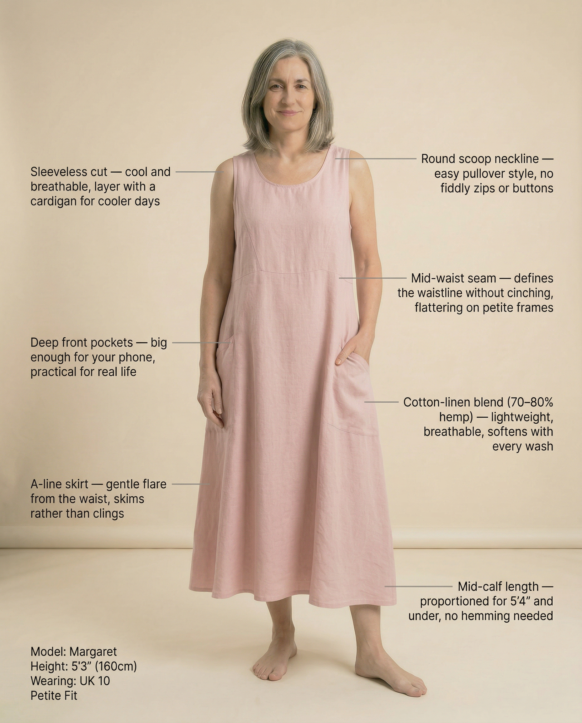 Arden Linen Dress Relaxed Fit Spring Style